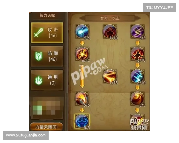永恒纪元:智力提升之道 永恒纪元:智力提升之道