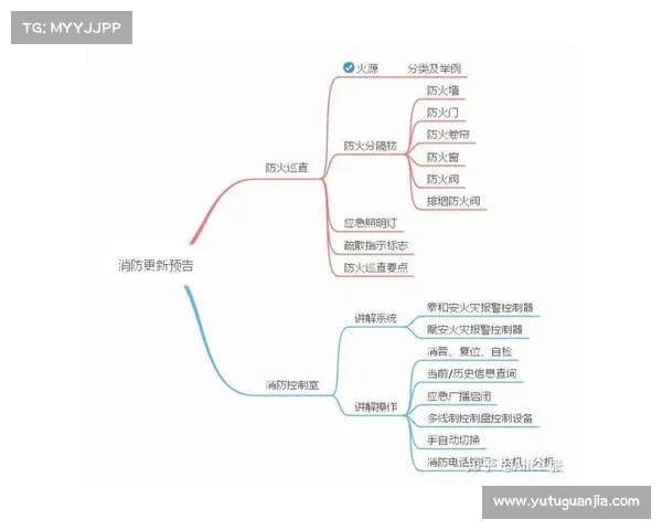 火源之地攻略—火源之地副本地图:火源之地攻略大全:终极通关秘籍与技巧 火源之地攻略—火源之地副本地图:火源之地攻略大全:终极通关秘籍与技巧
